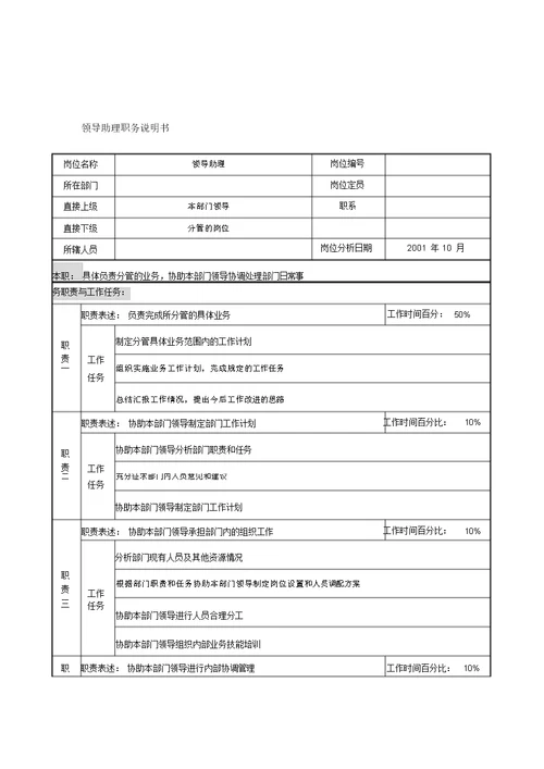 航材院职务说明书8000077)