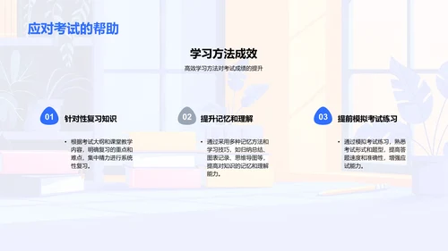 提升学习效率讲座PPT模板