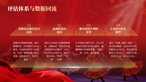 红金商务风国庆文化演出活动推广PPT模板