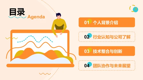 新员工入职自我介绍PPT模板