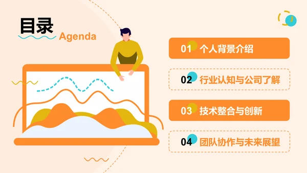 新员工入职自我介绍PPT模板