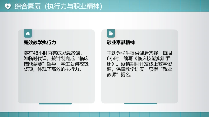 临床医学专业大学生求职个人能力综合展示职业生涯规划PPT