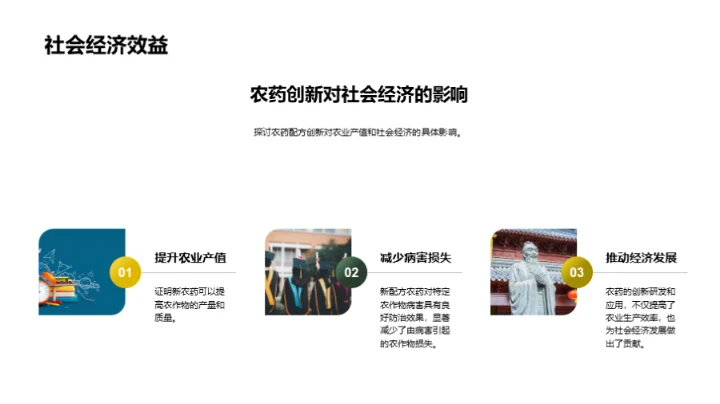 农药创新与农作物保护