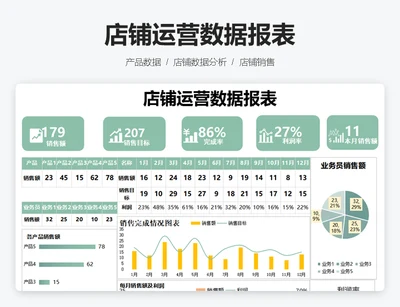 店铺运营数据报表