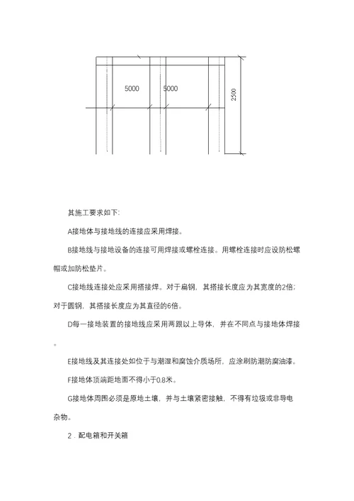 临时用电施工组织设计