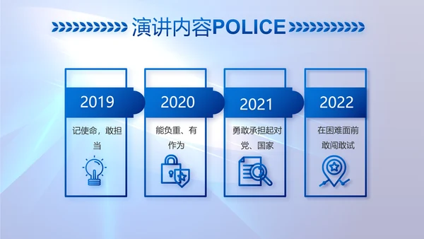蓝色大气公安机关警察工作总结PPT