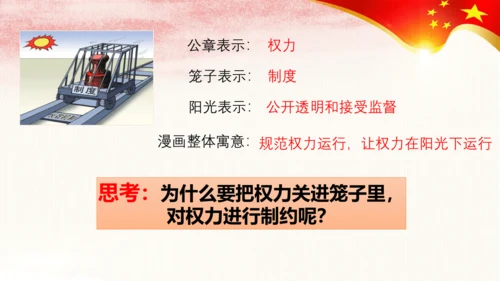 1.2治国安邦的总章程 课件(共24张PPT)