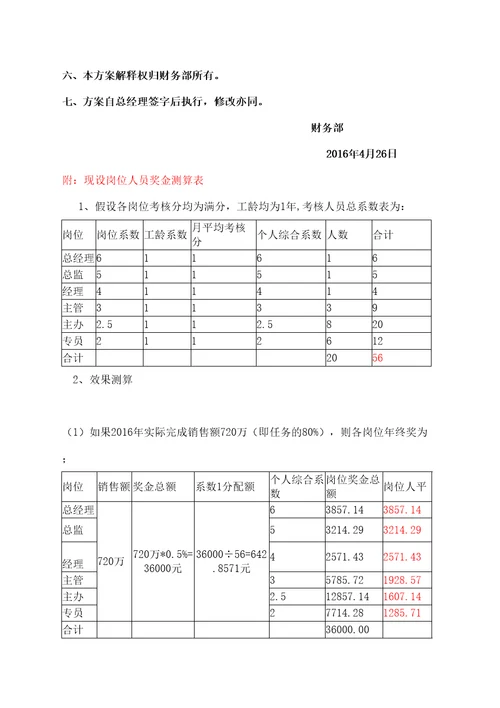 公司年终奖分配方案