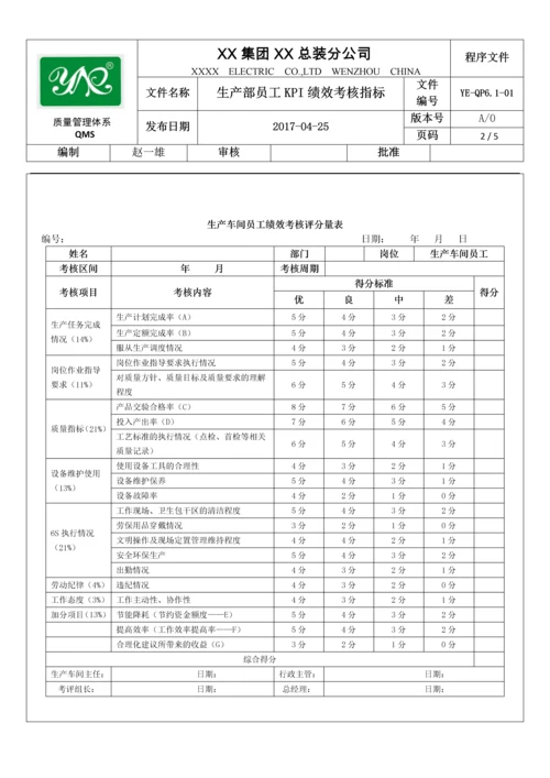 生产部员工KPI绩效考核指标(精).docx