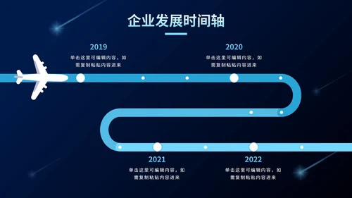 科技风企业发展时间轴PPT模板