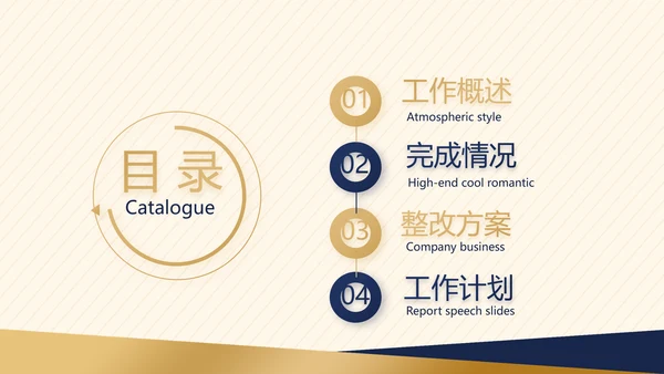 高端酒店防疫隔离工作总结汇报动态PPT模板