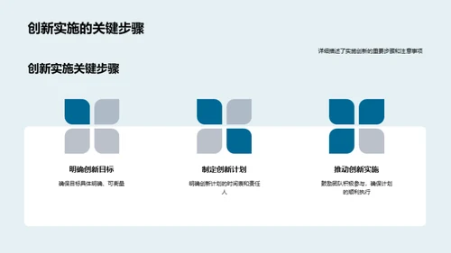 内容创新与团队激励