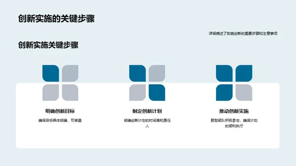 内容创新与团队激励