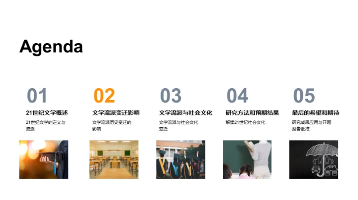 文学流派之变迁