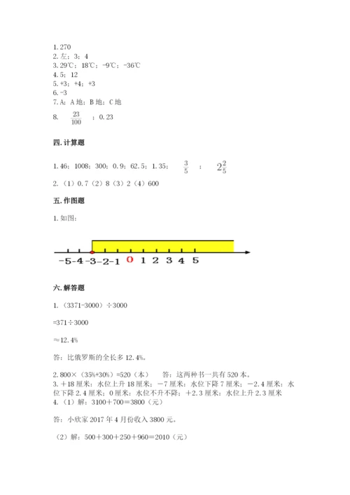 六年级下册数学期末测试卷及参考答案【综合题】.docx