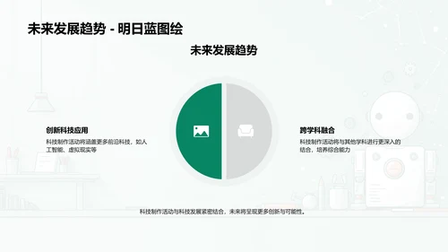 科技制作活动全览PPT模板