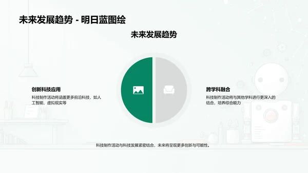 科技制作活动全览PPT模板