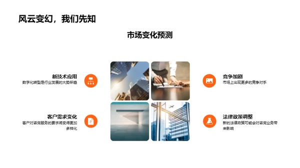 咨询业务月度总览