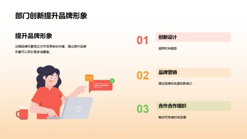 橙色3D服装时尚年终总结PPT模板