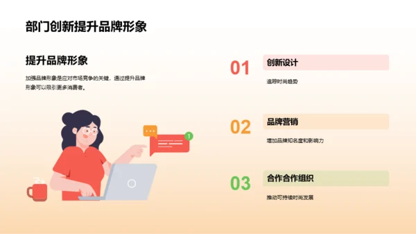橙色3D服装时尚年终总结PPT模板