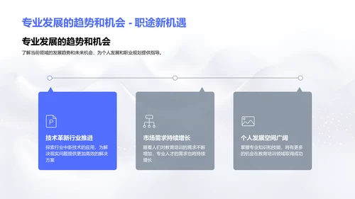 专科答辩报告PPT模板