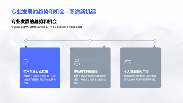 专科答辩报告PPT模板