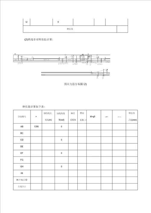 预应力张拉伸长量计算