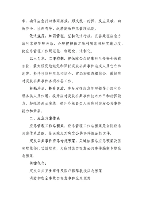 医院应急专题预案及工作综合流程.docx