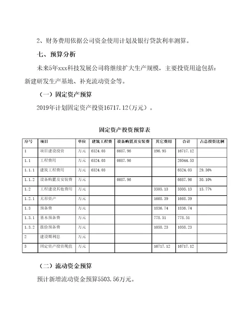 黑龙江5G配套产业建设项目预算报告