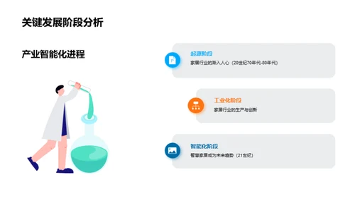 双十一与家居行业深度探讨