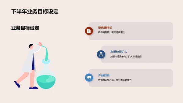 工业机械半年度回顾与展望