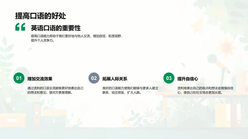 提升英语口语PPT模板