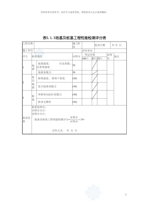 建筑工程施工质量评价标准评价表模板.docx