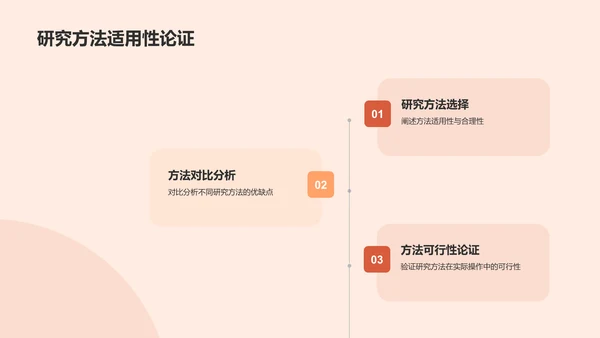 粉色插画开题答辩PPT模板
