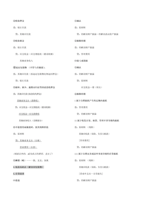 工业企业会计账务处理标准流程培训教材.docx