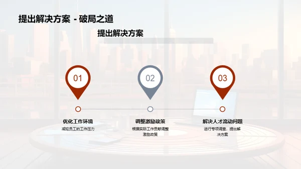 优化人力资源策略
