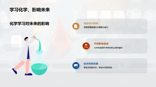 化学世界的探索之旅