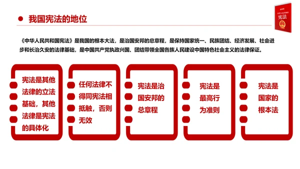 国家宪法日宪法宣传周活动工作方案党建PPT