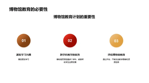复古风教育培训教学课件PPT模板