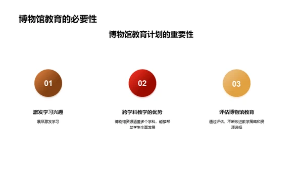 复古风教育培训教学课件PPT模板