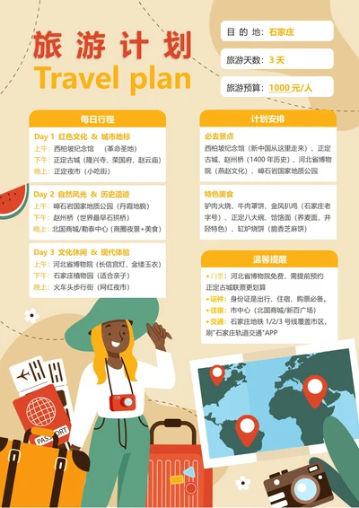 (石家庄)旅游计划3天
