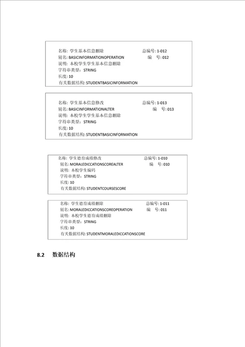 奖学金管理信息系统