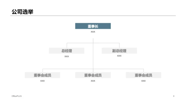 蓝色商务风市场营销策划方案PPT模板