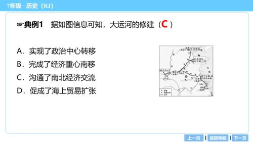 第一单元 隋唐时期：繁荣与开放的时代 期末复习课件