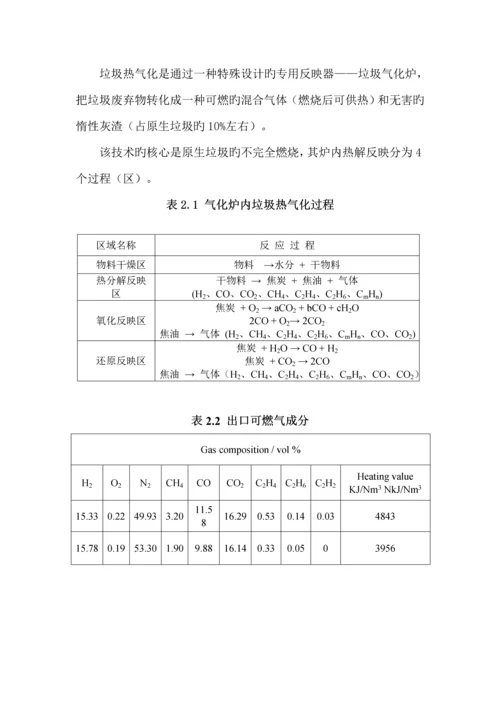 分散式垃圾热气化处理专题方案.docx