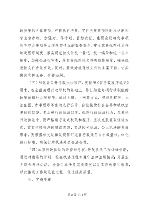 财贸办行政程序年实施方案.docx