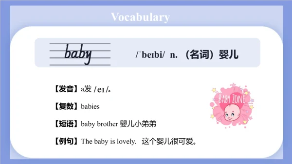 Unit 2 What's your hobby? Lesson 12 课件(共61张PPT)