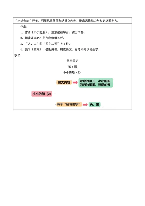 部编1A 第4单元 第6课 小小的船（2）教学设计