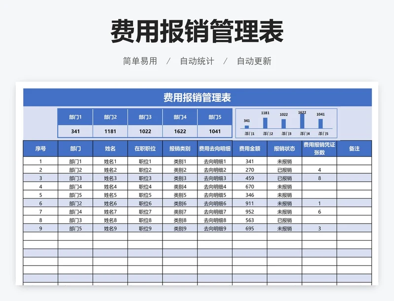 费用报销管理表