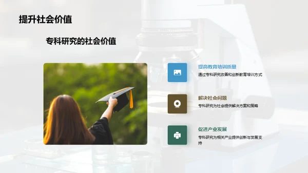 探索专科研究之路